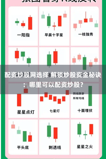配资炒股网选择 解锁炒股资金秘诀：哪里可以配资炒股？