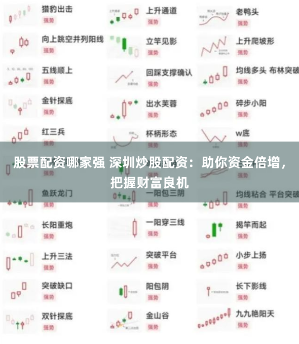 股票配资哪家强 深圳炒股配资：助你资金倍增，把握财富良机